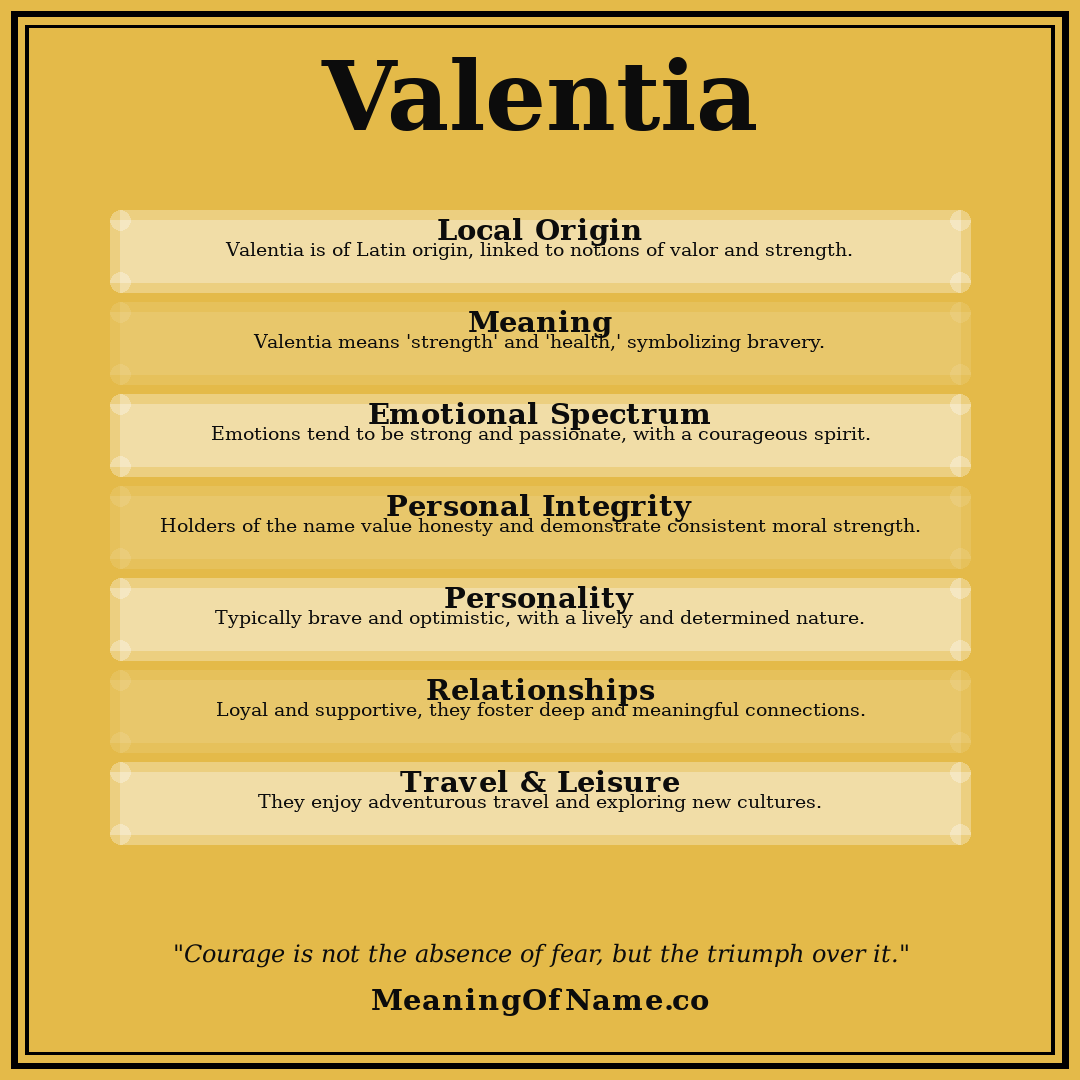 Valentia name meaning poster