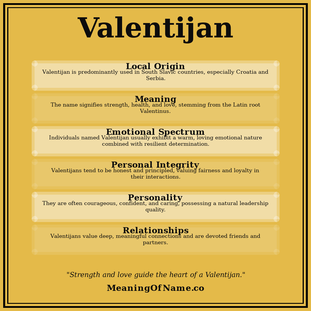 Valentijan name meaning poster