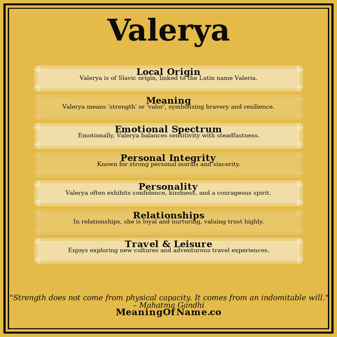 Valerya name meaning poster
