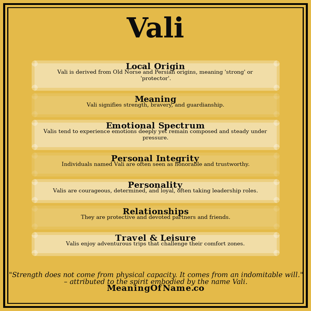 Vali name meaning poster