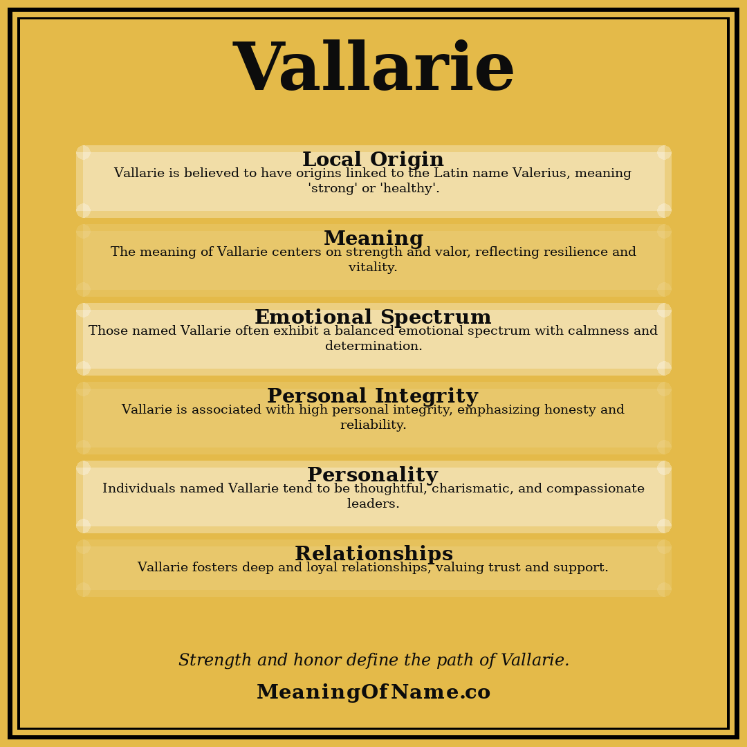 Vallarie name meaning poster
