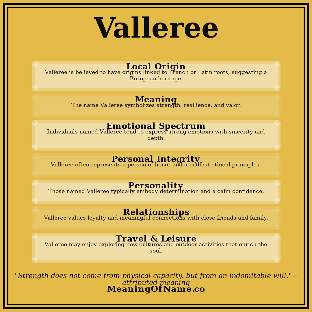 Valleree name meaning poster