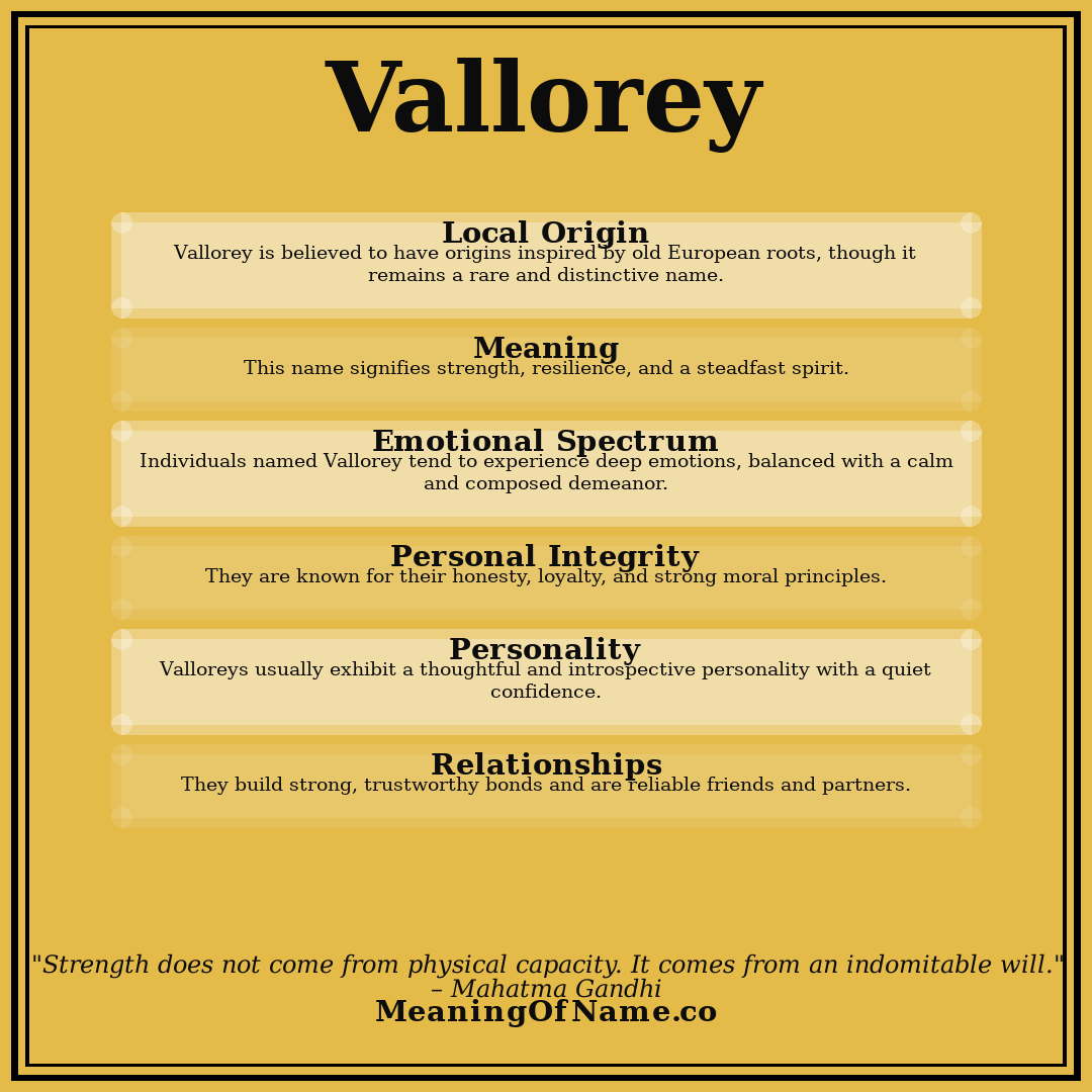 Vallorey name meaning poster