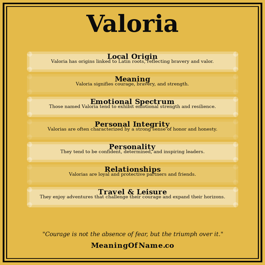 Valoria name meaning poster
