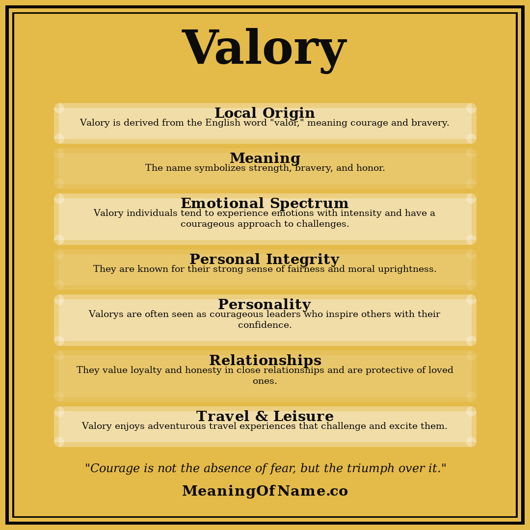 Valory name meaning poster