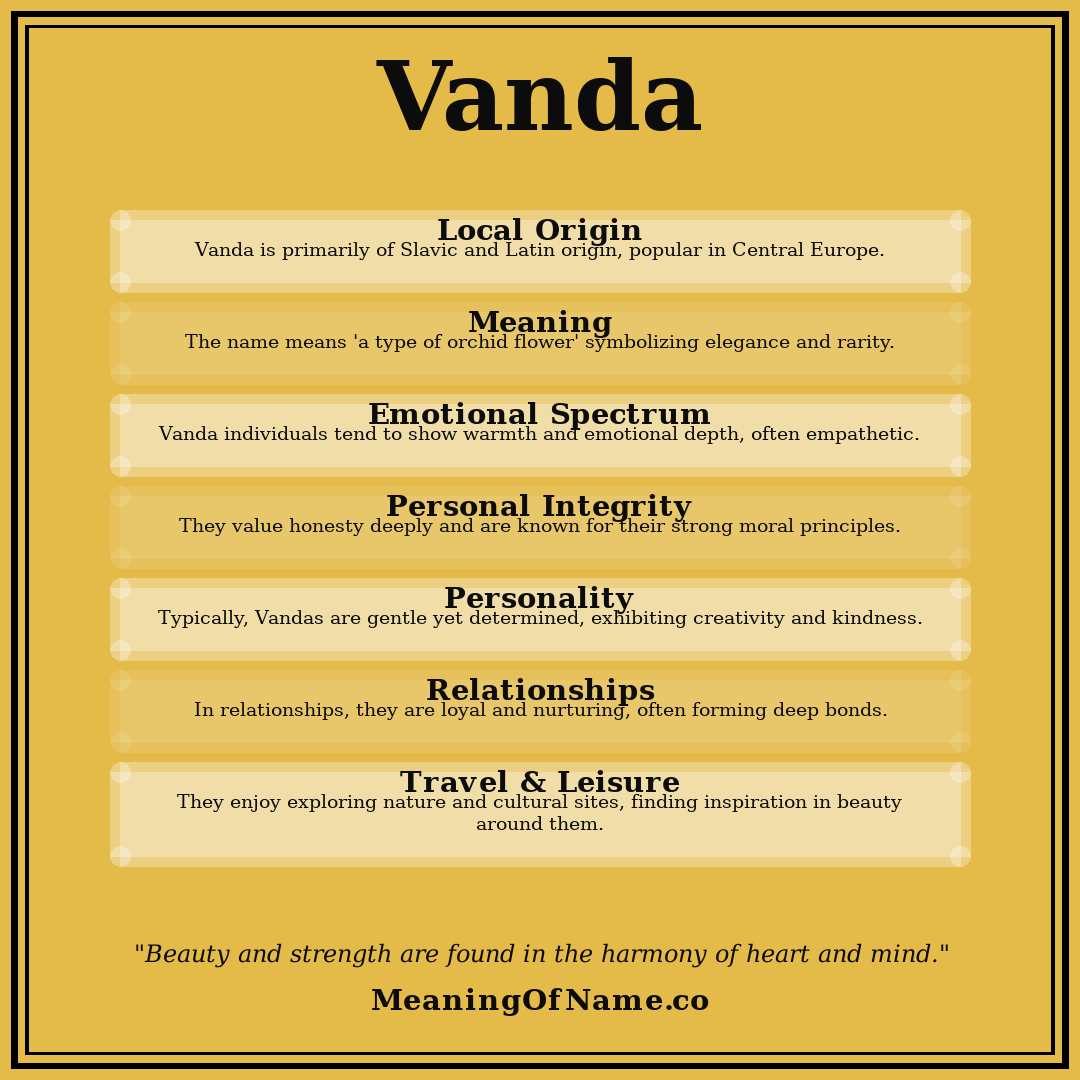 Vanda name meaning poster