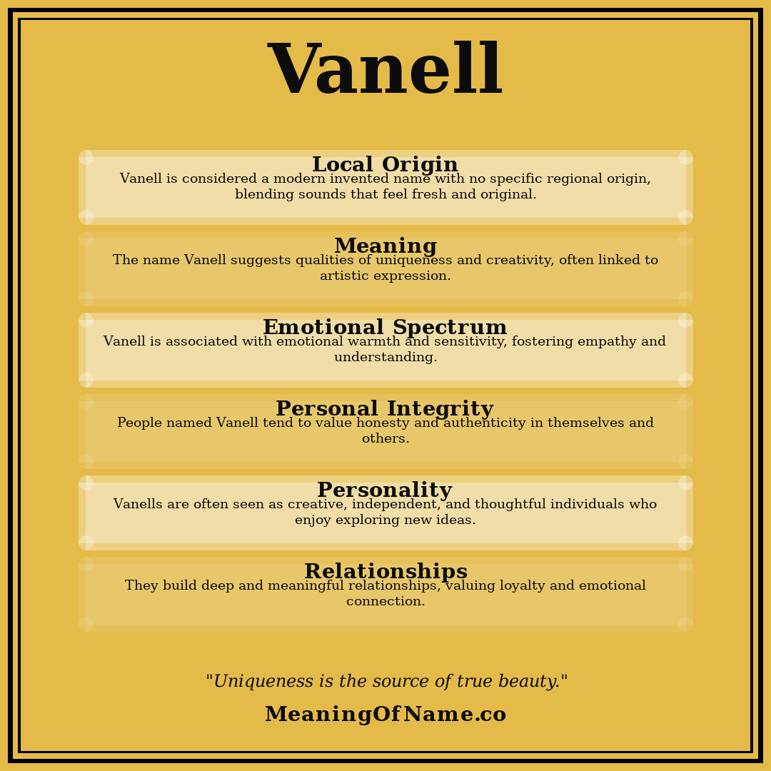 Vanell name meaning poster
