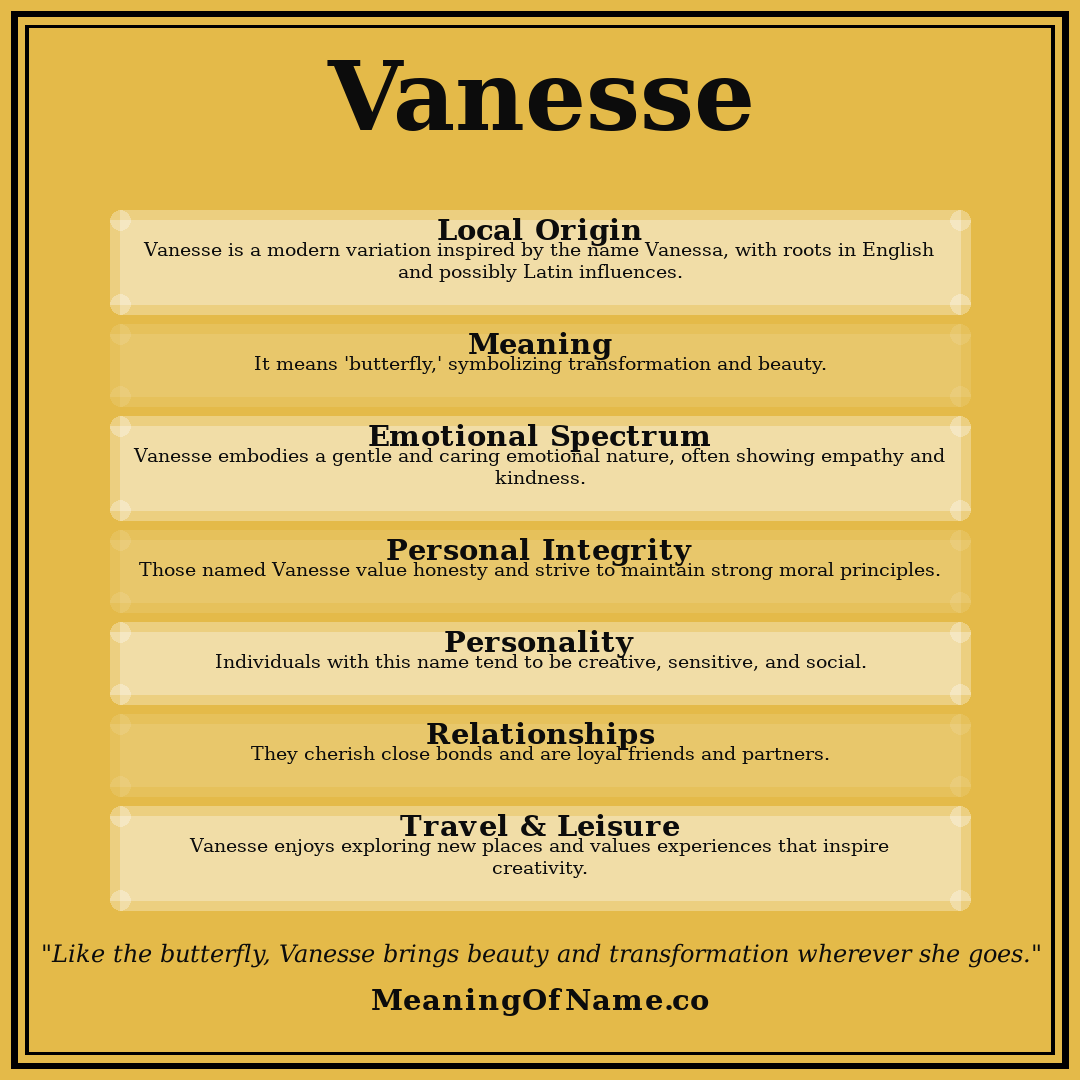 Vanesse name meaning poster