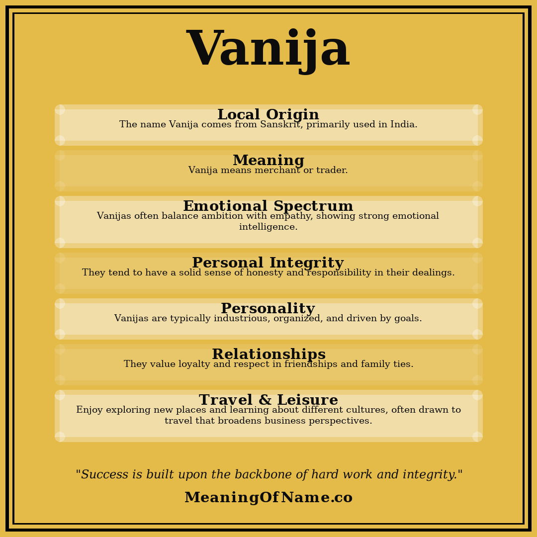 Vanija name meaning poster