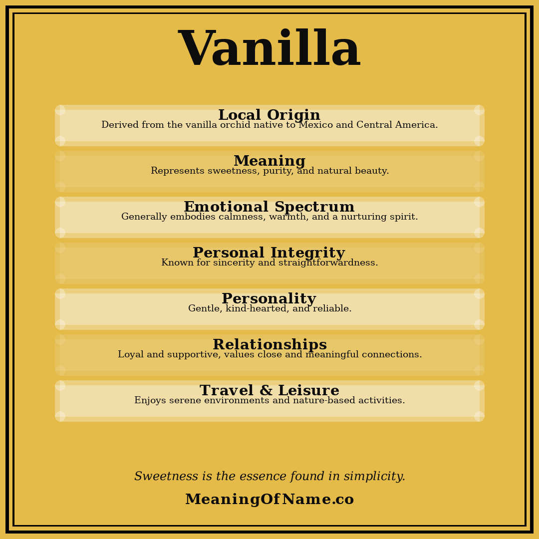Vanilla name meaning poster