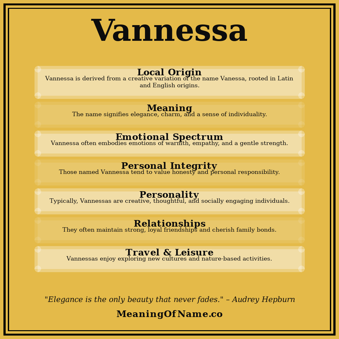 Vannessa name meaning poster