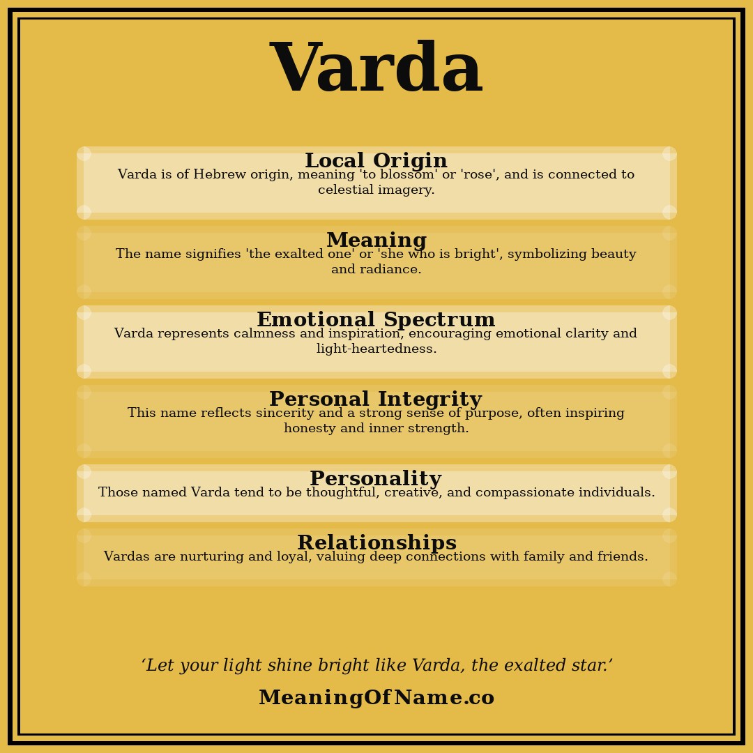 Varda name meaning poster