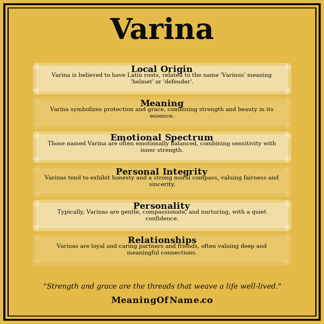 Varina name meaning poster