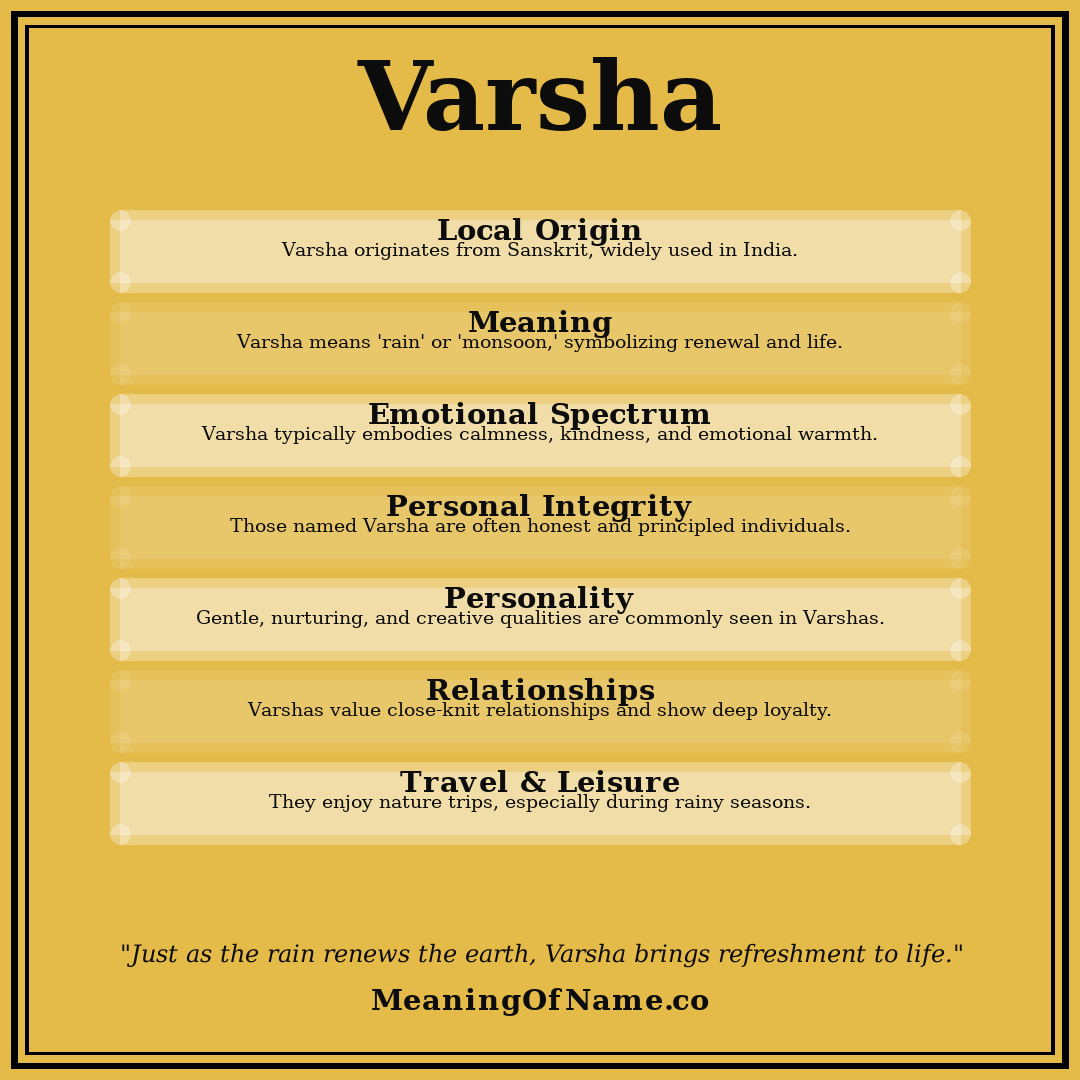 Varsha name meaning poster