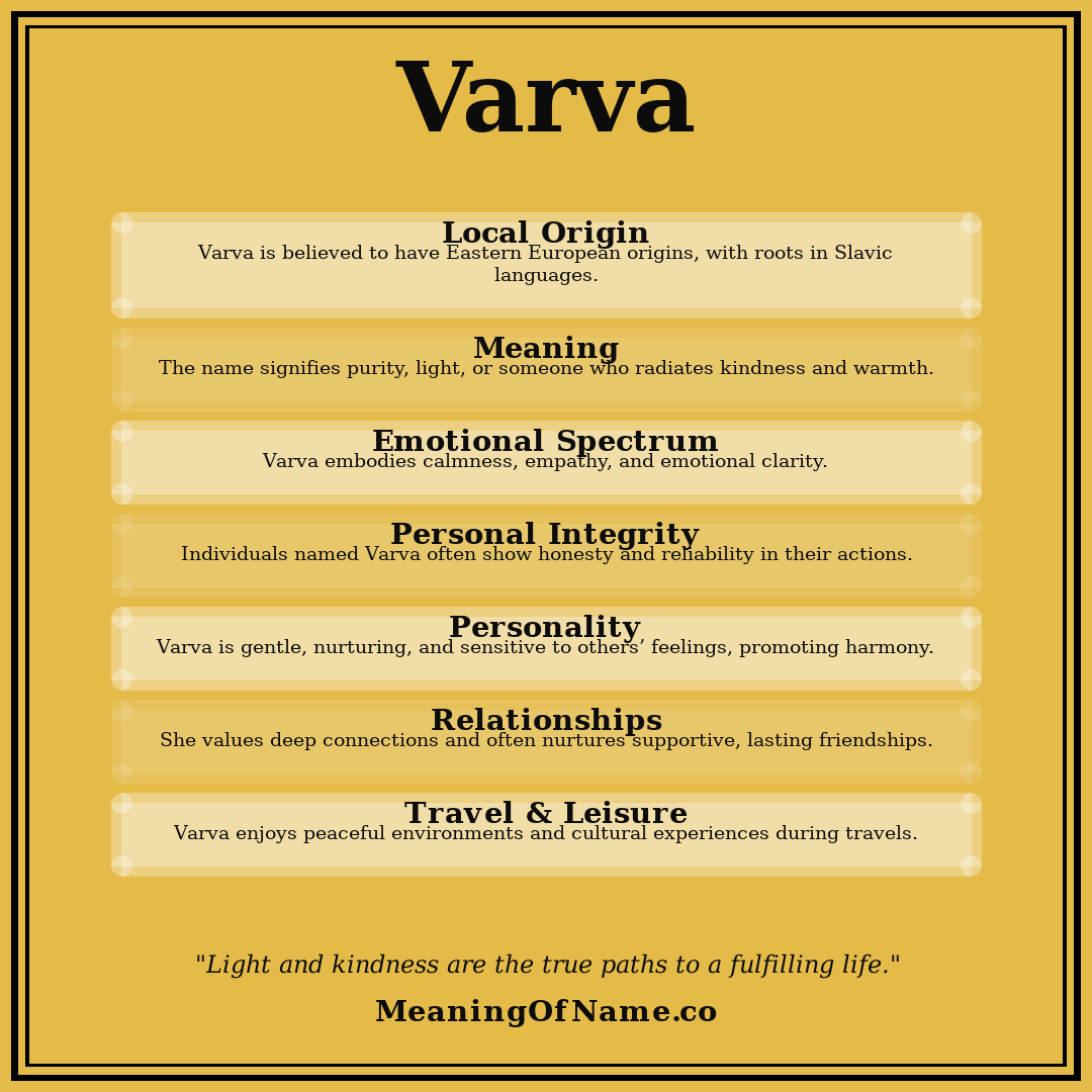 Varva name meaning poster