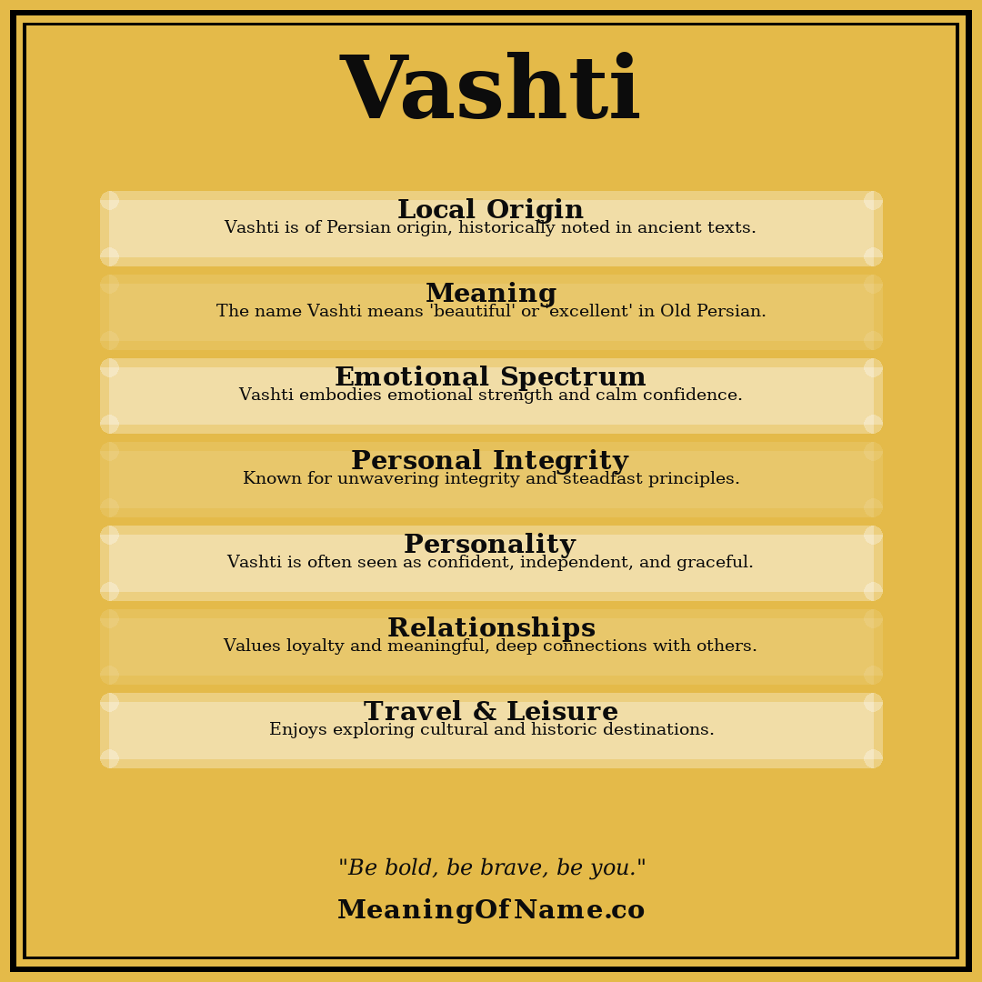 Vashti name meaning poster