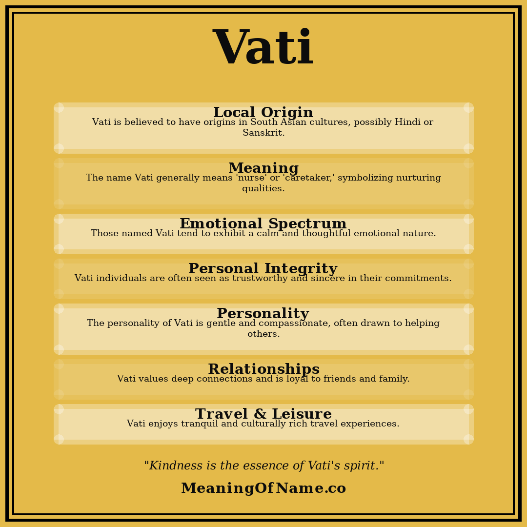 Vati name meaning poster