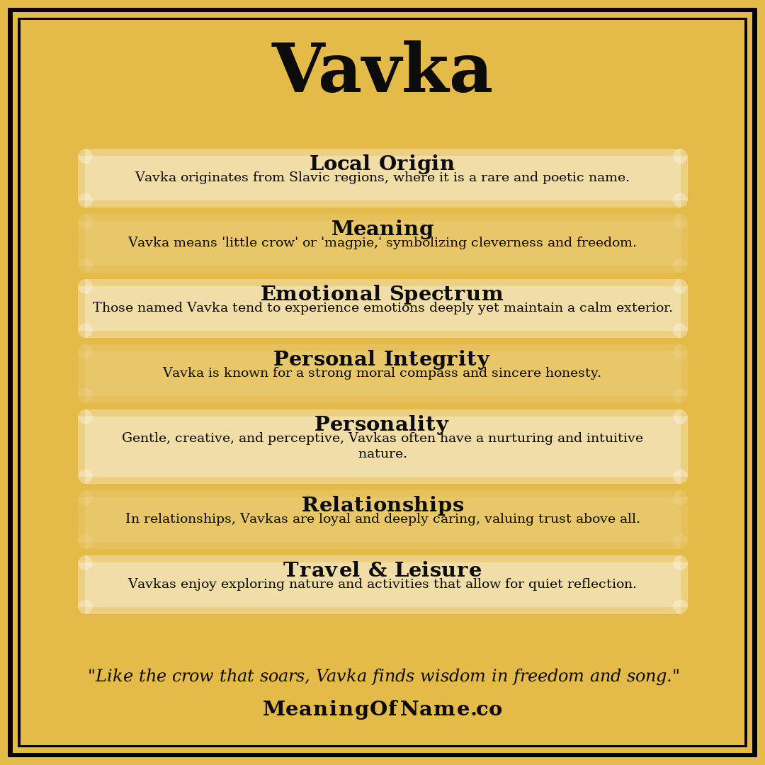 Vavka name meaning poster