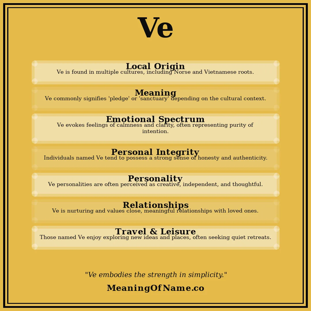 Ve name meaning poster