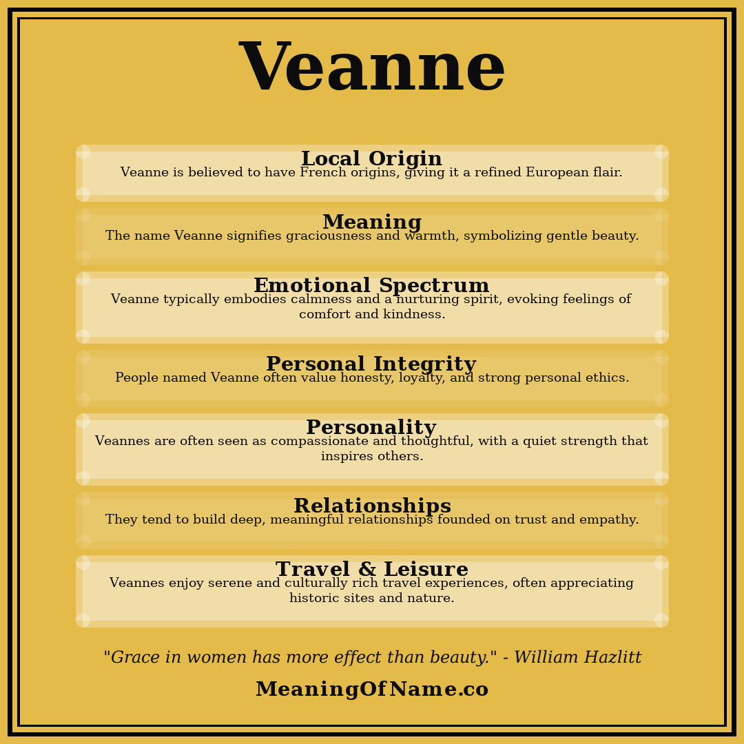 Veanne name meaning poster