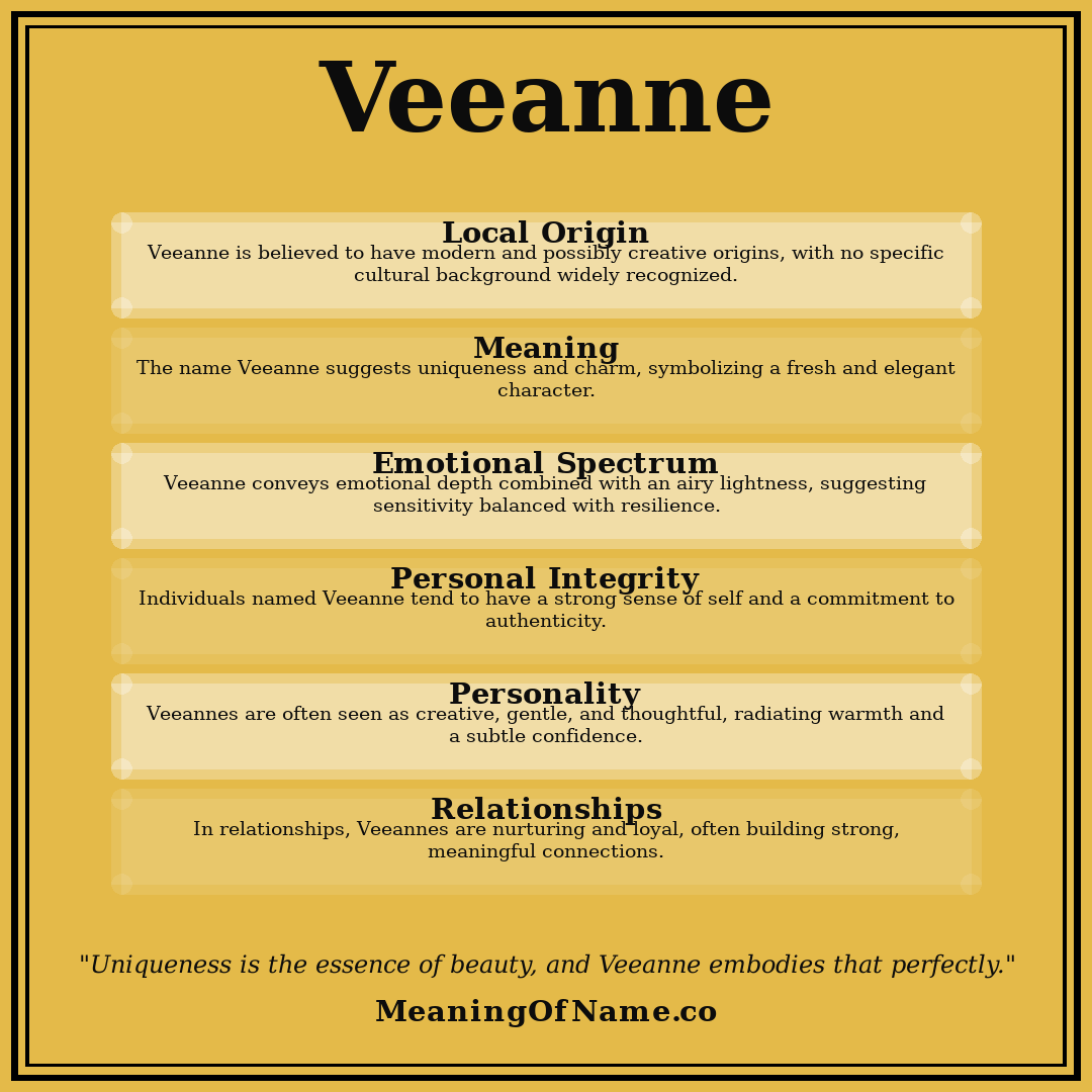 Veeanne name meaning poster
