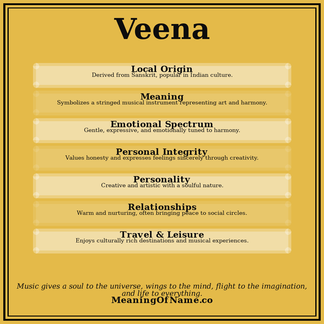 Veena name meaning poster