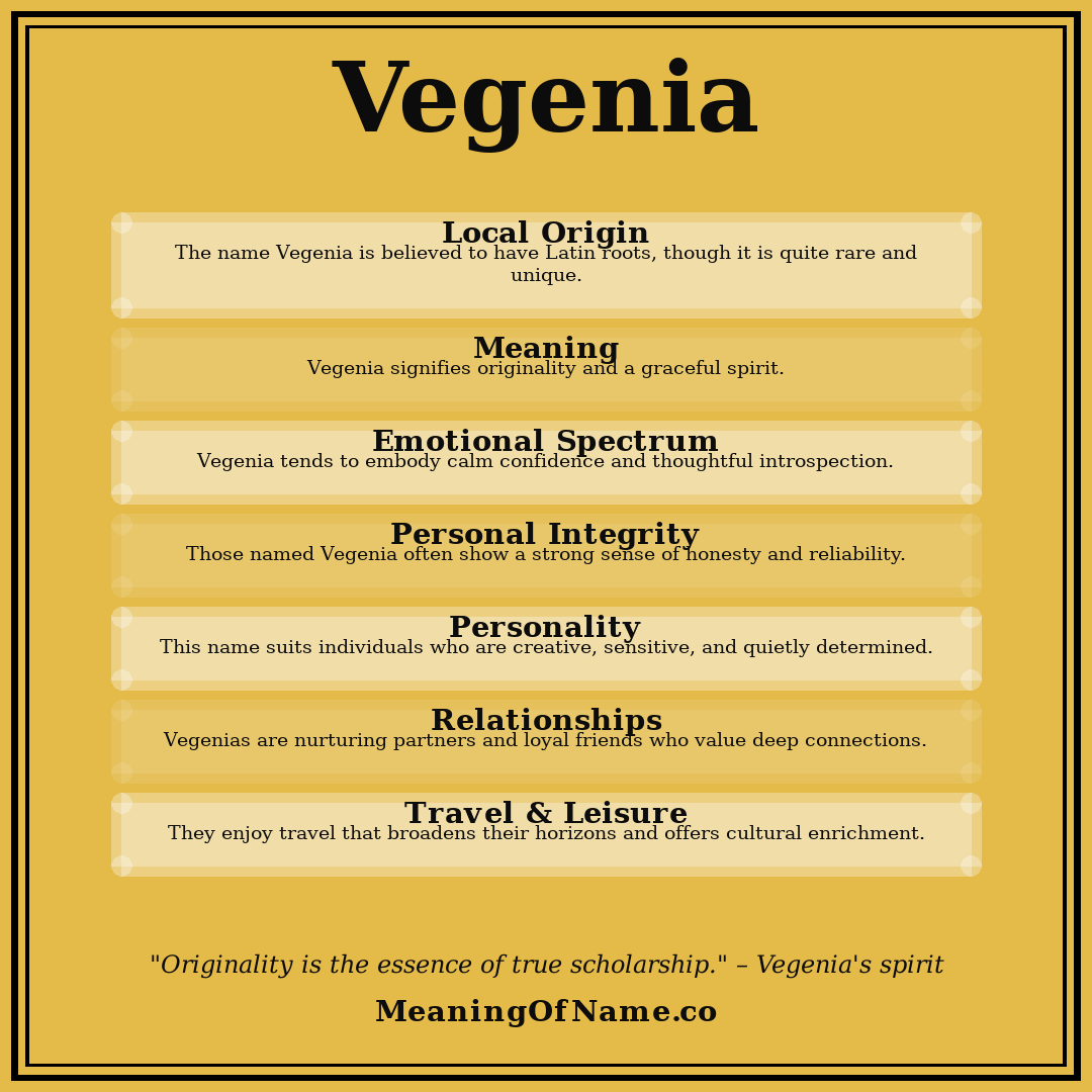 Vegenia name meaning poster