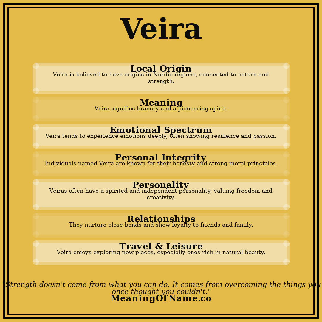 Veira name meaning poster
