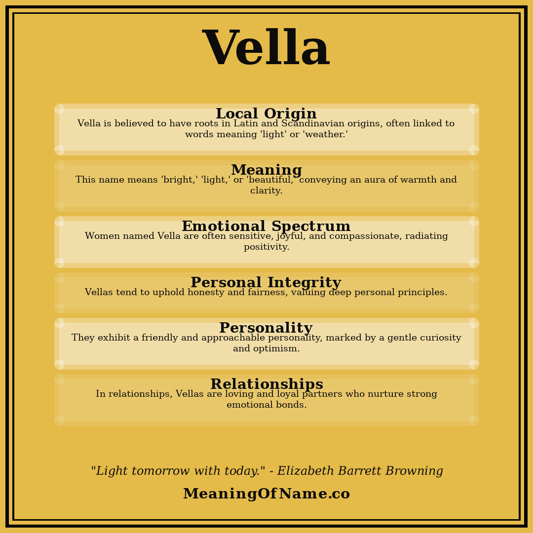 Vella name meaning poster