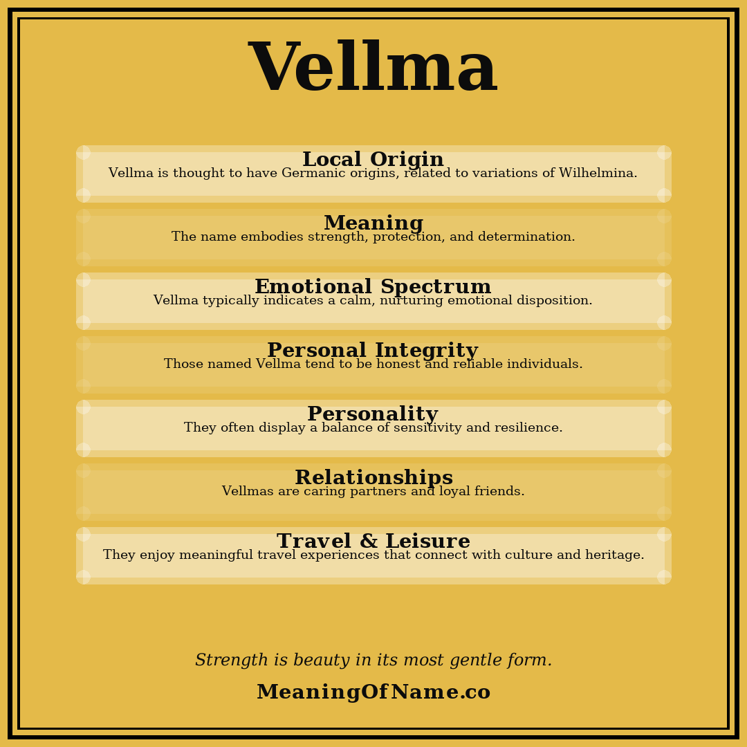Vellma name meaning poster