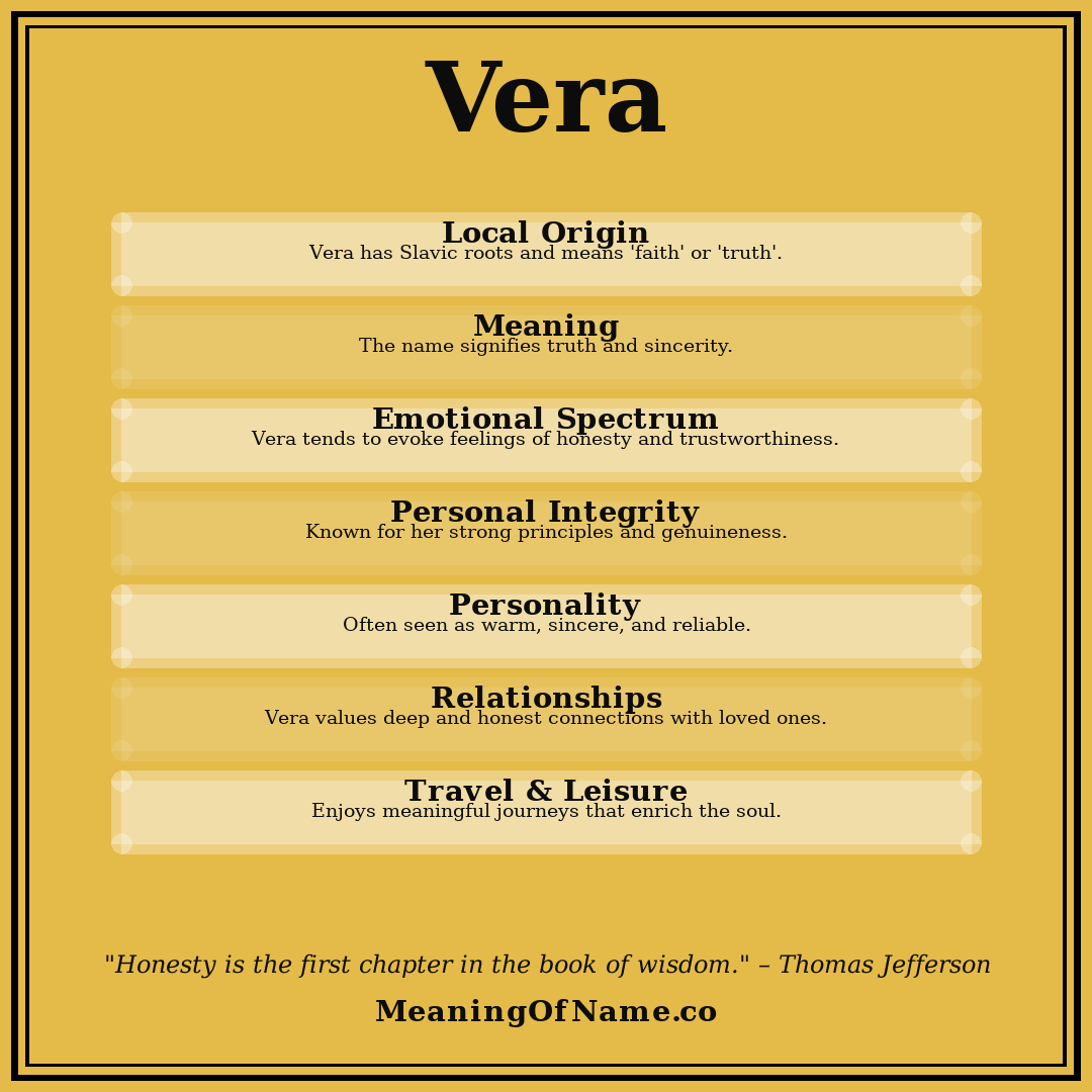 Vera name meaning poster