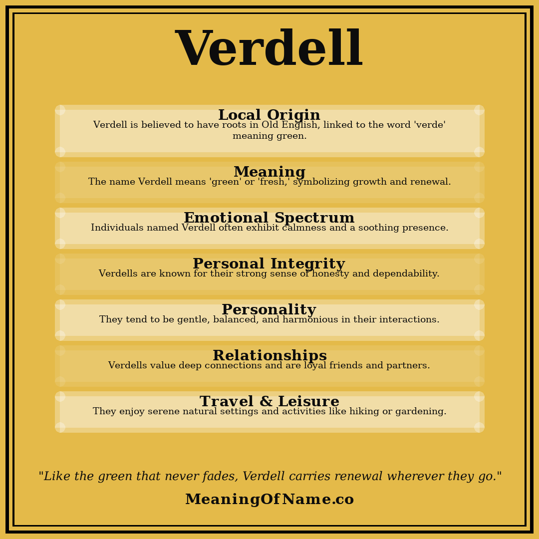 Verdell name meaning poster