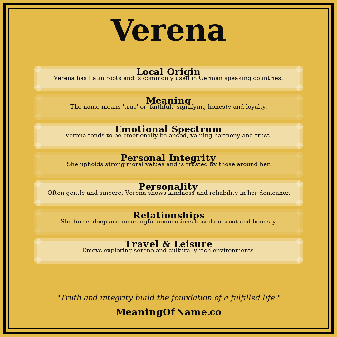 Verena name meaning poster