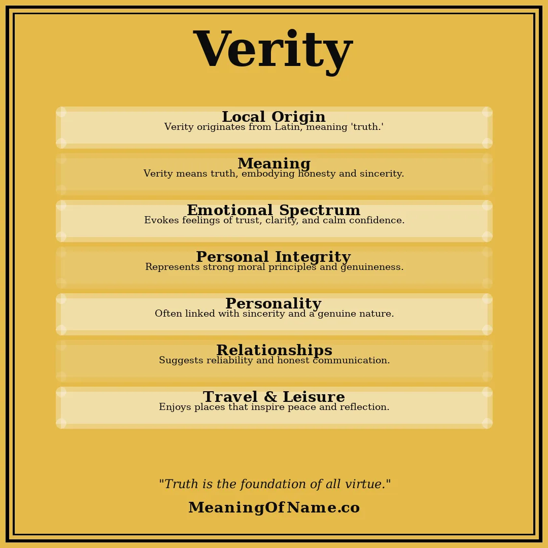 Verity name meaning poster