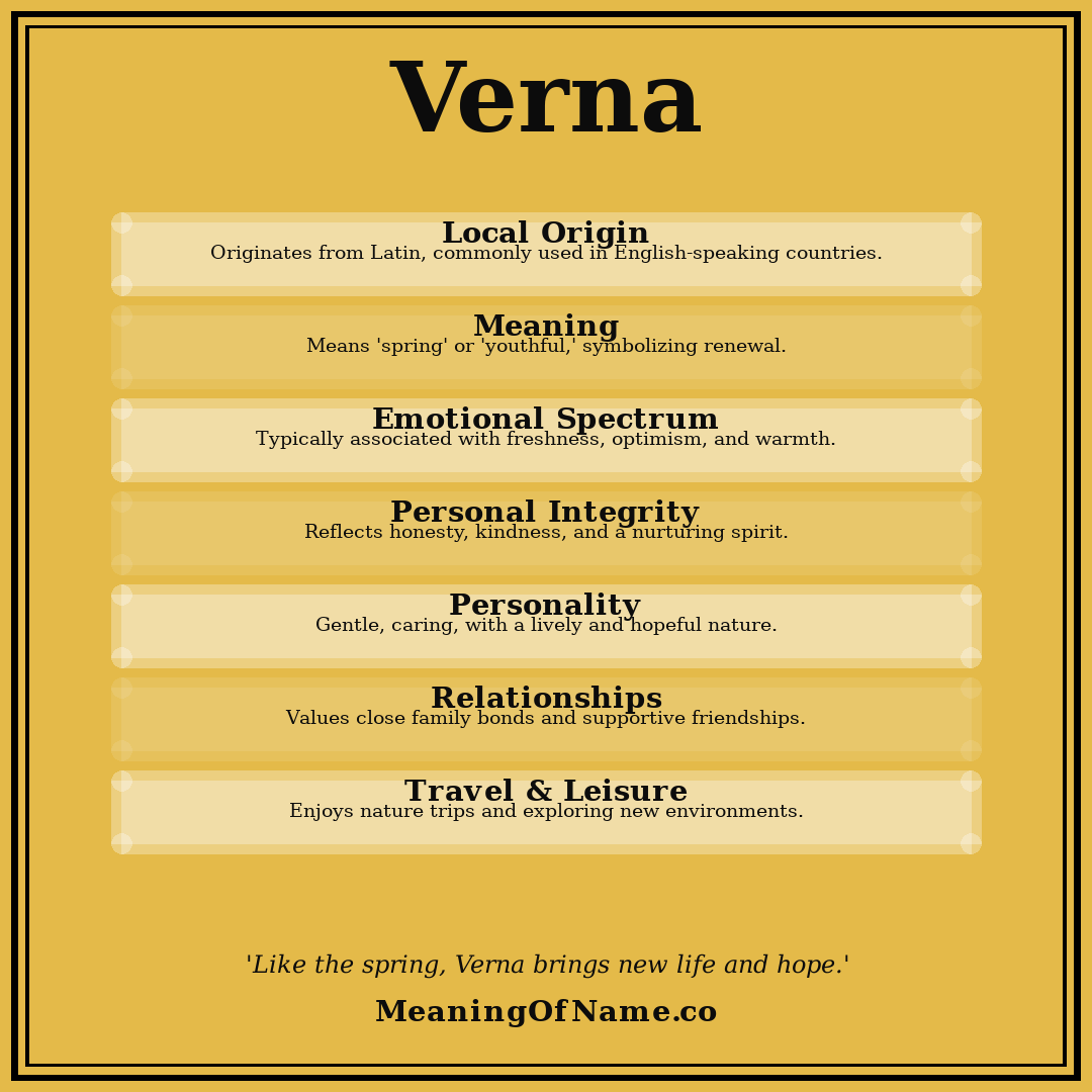 Verna name meaning poster