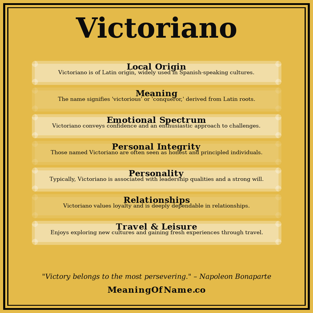Victoriano name meaning poster