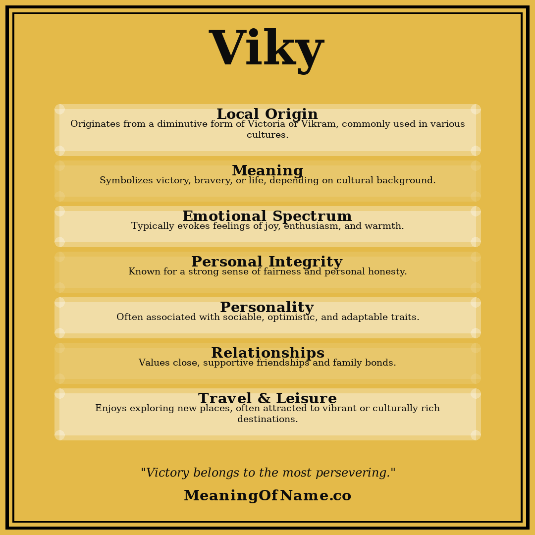 Viky name meaning poster