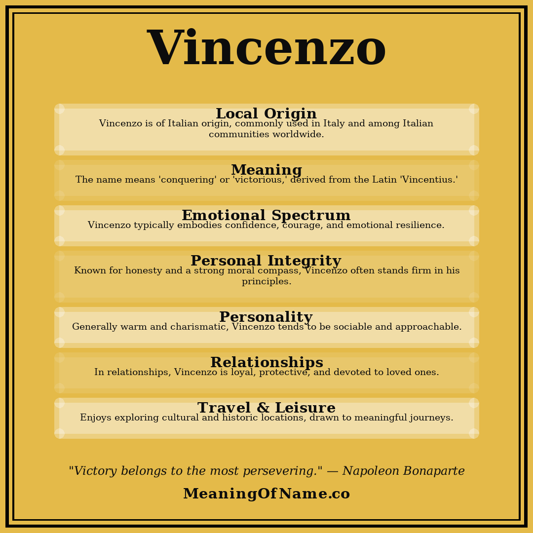 Vincenzo name meaning poster