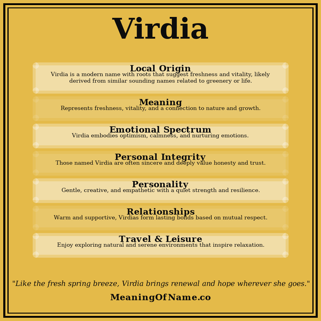 Virdia name meaning poster