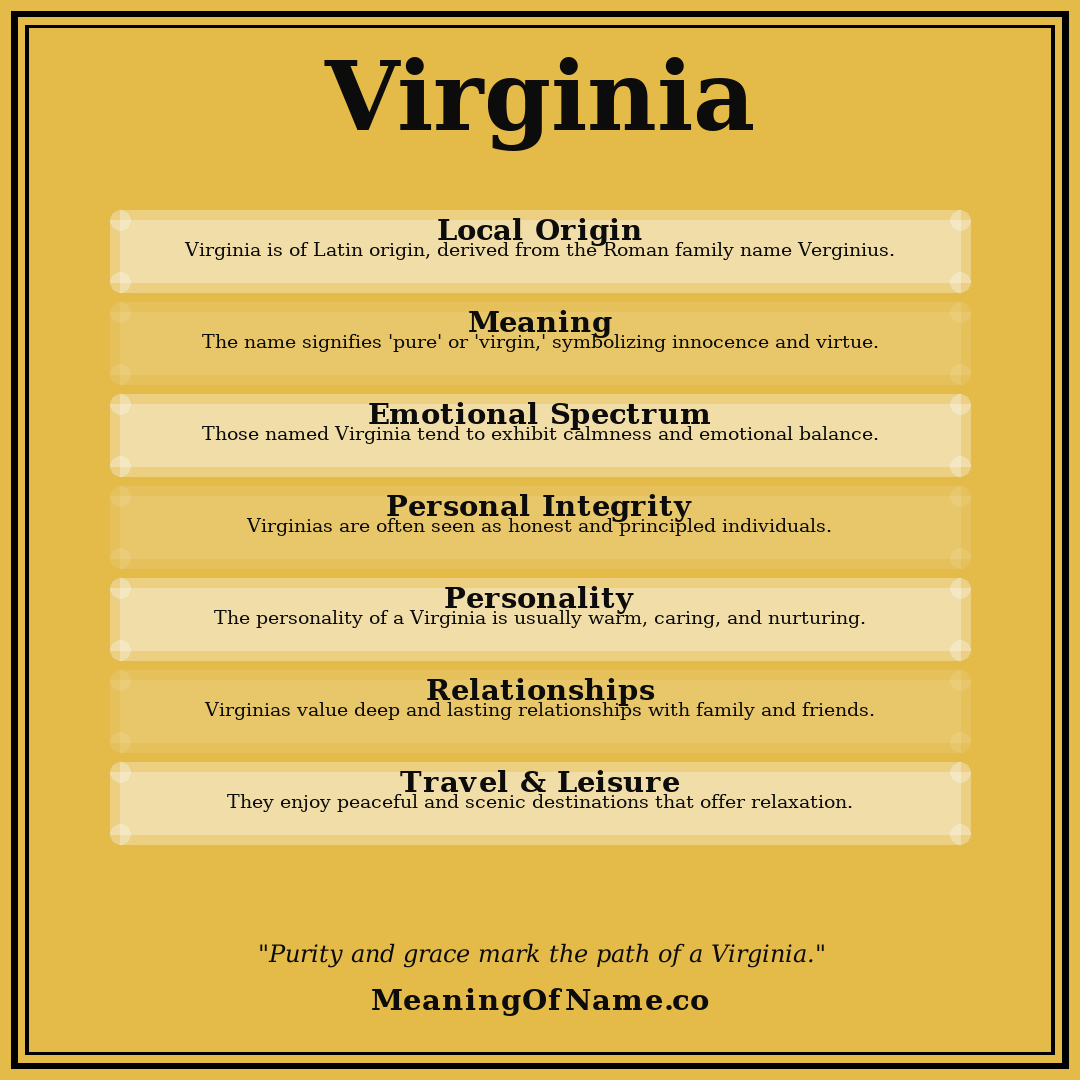 Virginia name meaning poster
