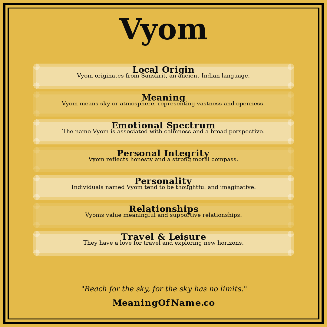 Vyom name meaning poster