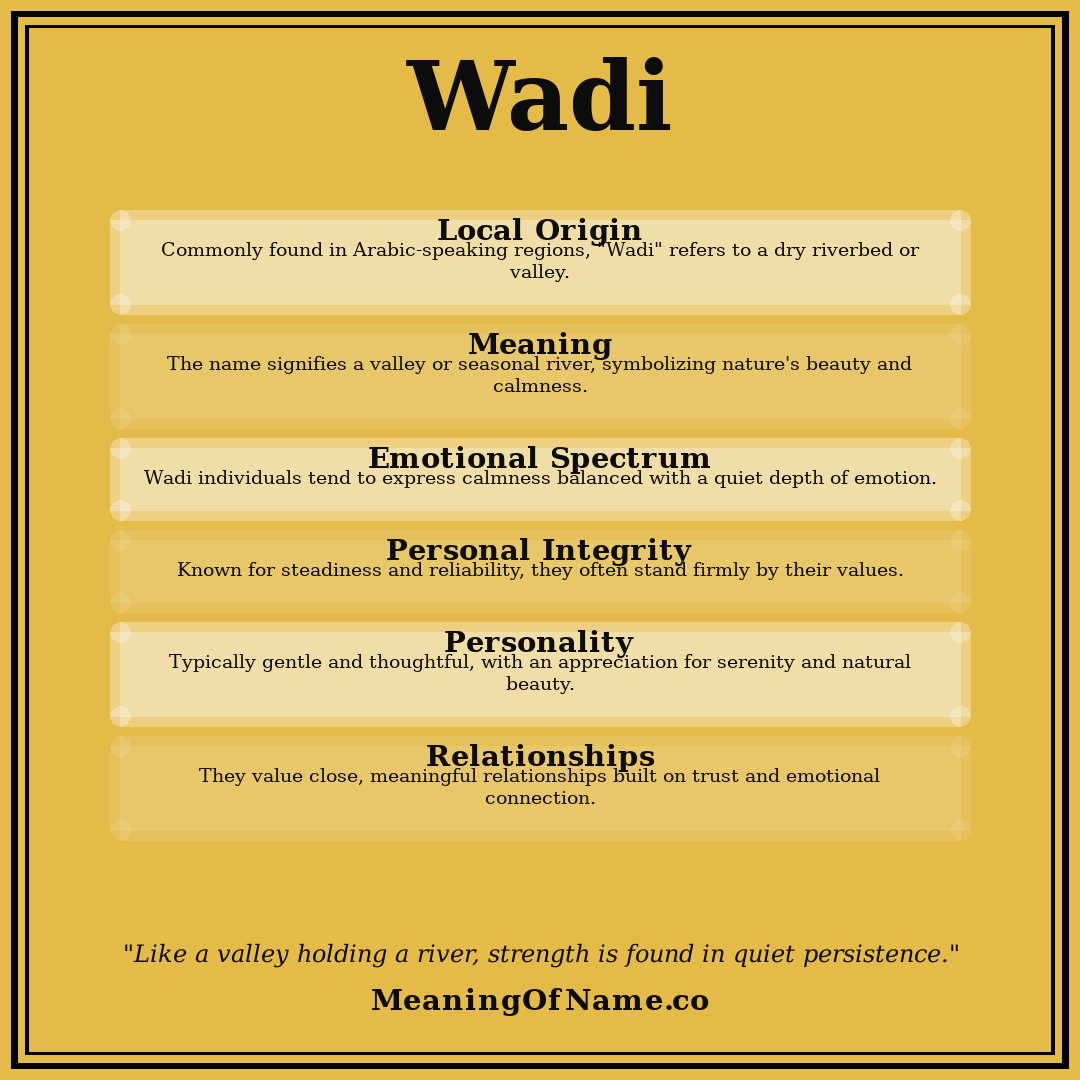 Wadi name meaning poster