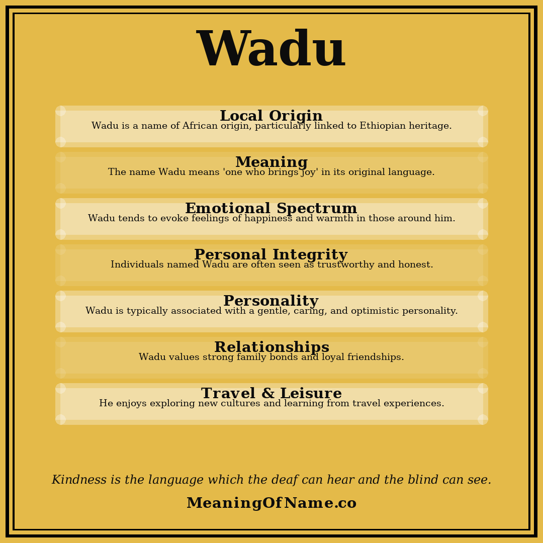 Wadu name meaning poster