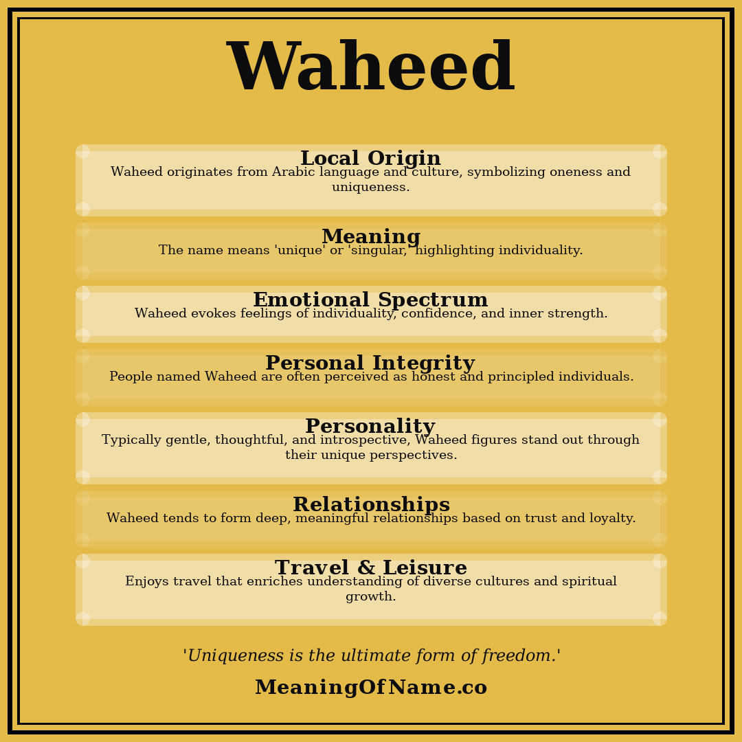 Waheed name meaning poster