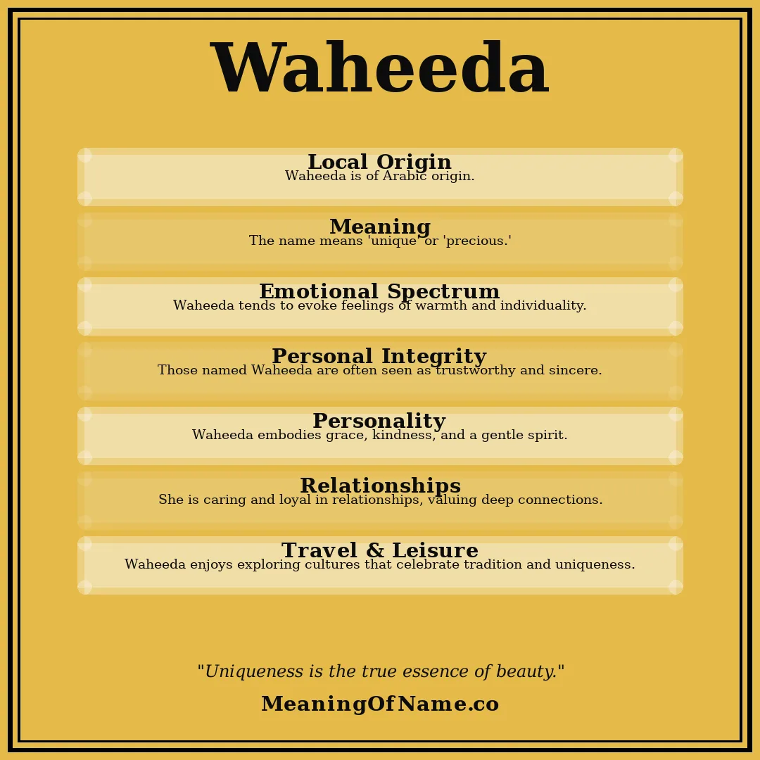 Waheeda name meaning poster