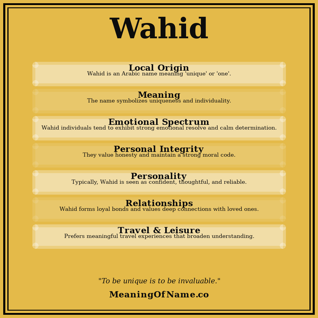 Wahid name meaning poster