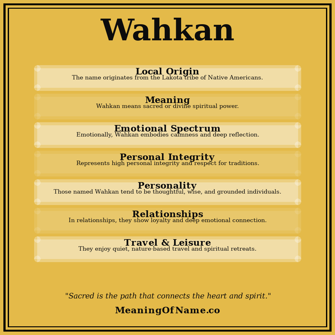 Wahkan name meaning poster