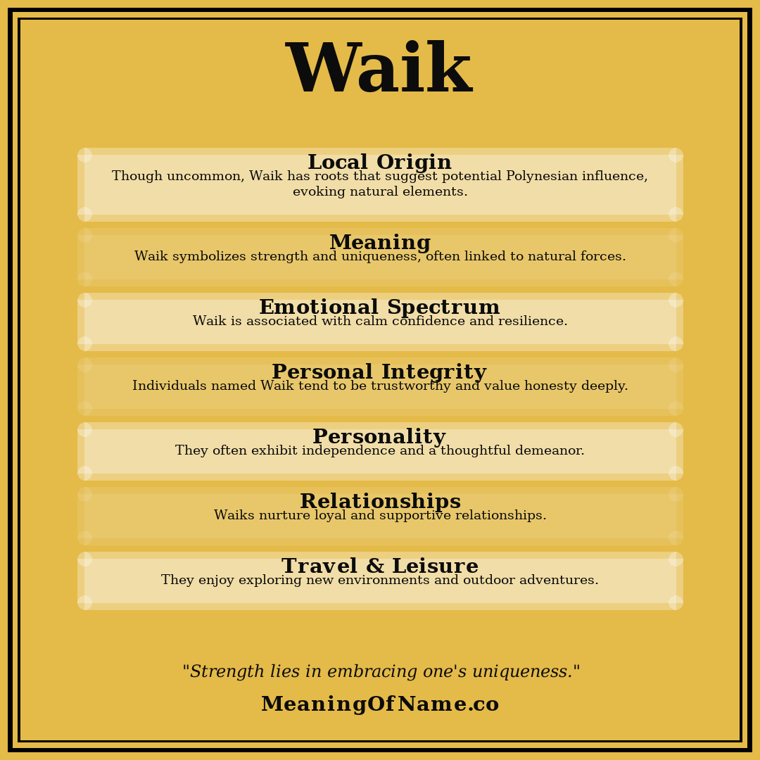 Waik name meaning poster