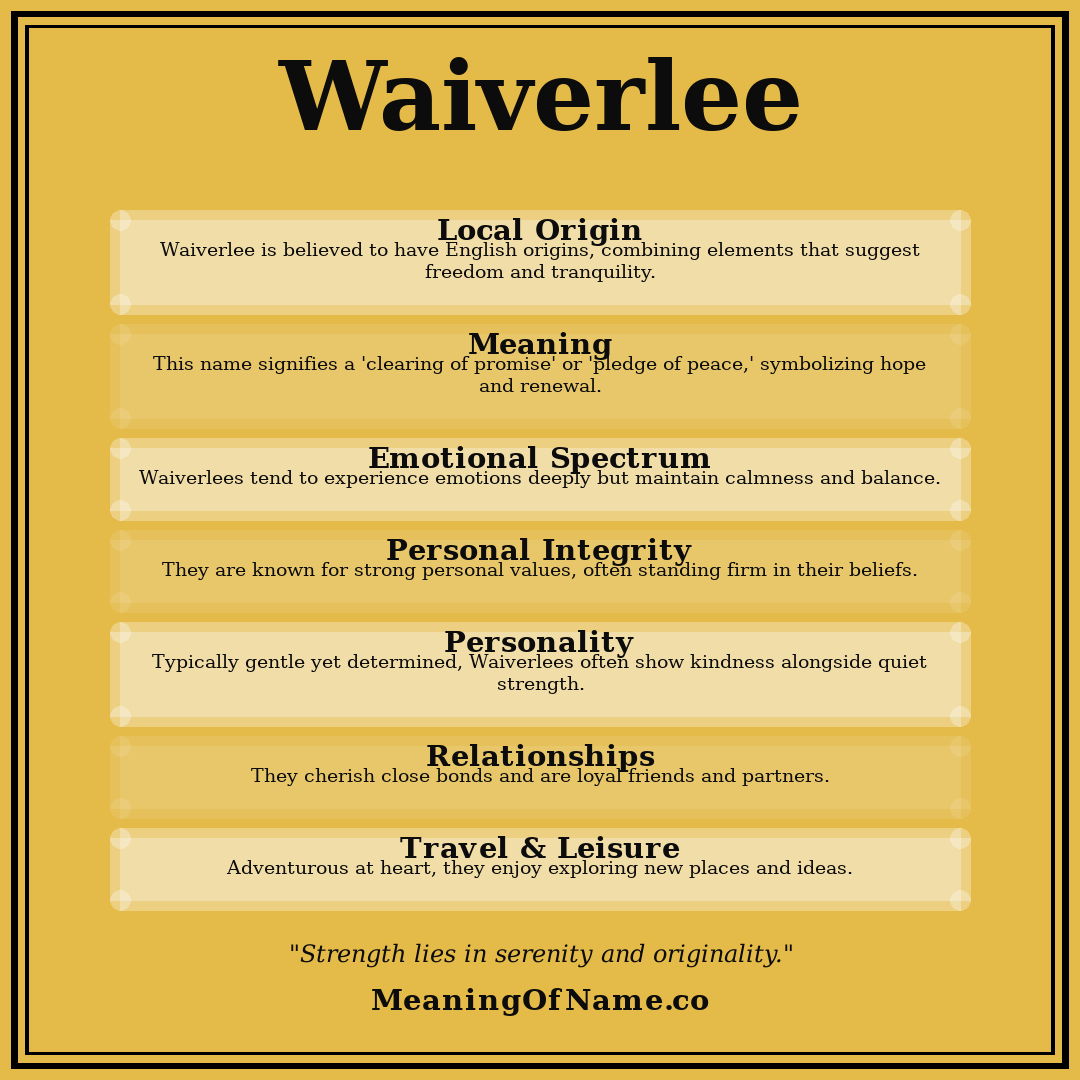 Waiverlee name meaning poster