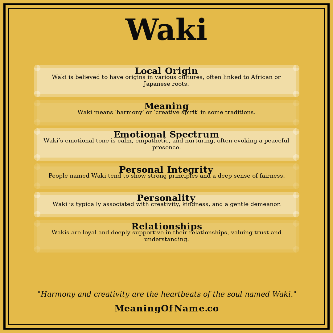 Waki name meaning poster